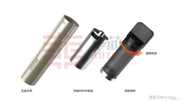 配资门户网平台官网 关税缓和仅为短期喘息之机，电子烟模块化应对贸易壁垒主动突围